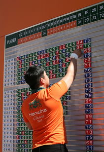 爱游戏体育APP下载-亚洲青年锦标赛中，日本队和韩国队争锋夺冠，青春无限可能，亚洲青年锦标赛冠军